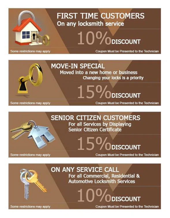 City Locksmith Shop Oakland, CA 510-771-0352 City Locksmith Shop Oakland, CA 510-771-0352 - cou-ls