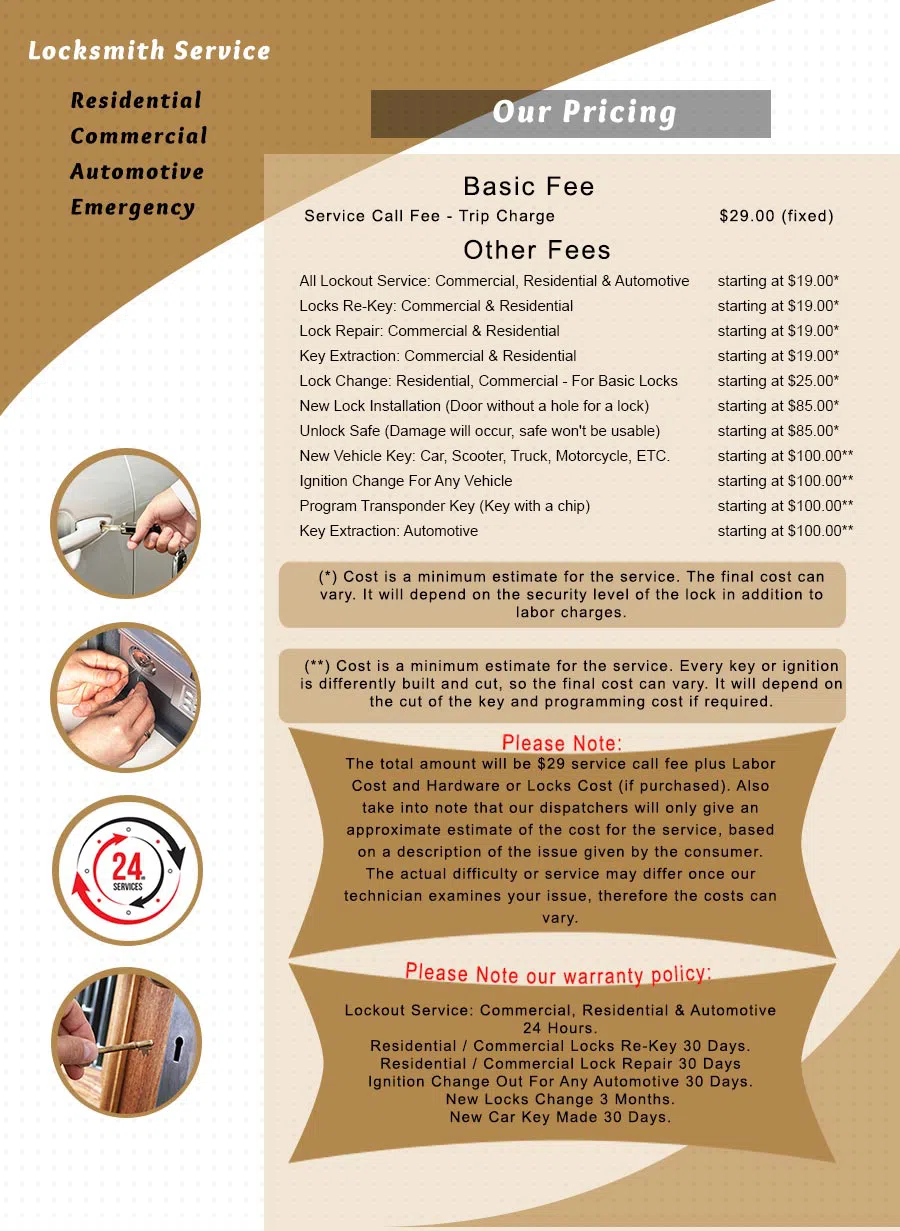 City Locksmith Shop Oakland, CA 510-771-0352